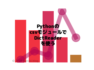 PythonのcsvモジュールでDictReaderを使いたい