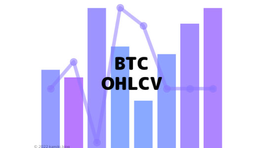 ビットコインのOHLCVデータを生成する